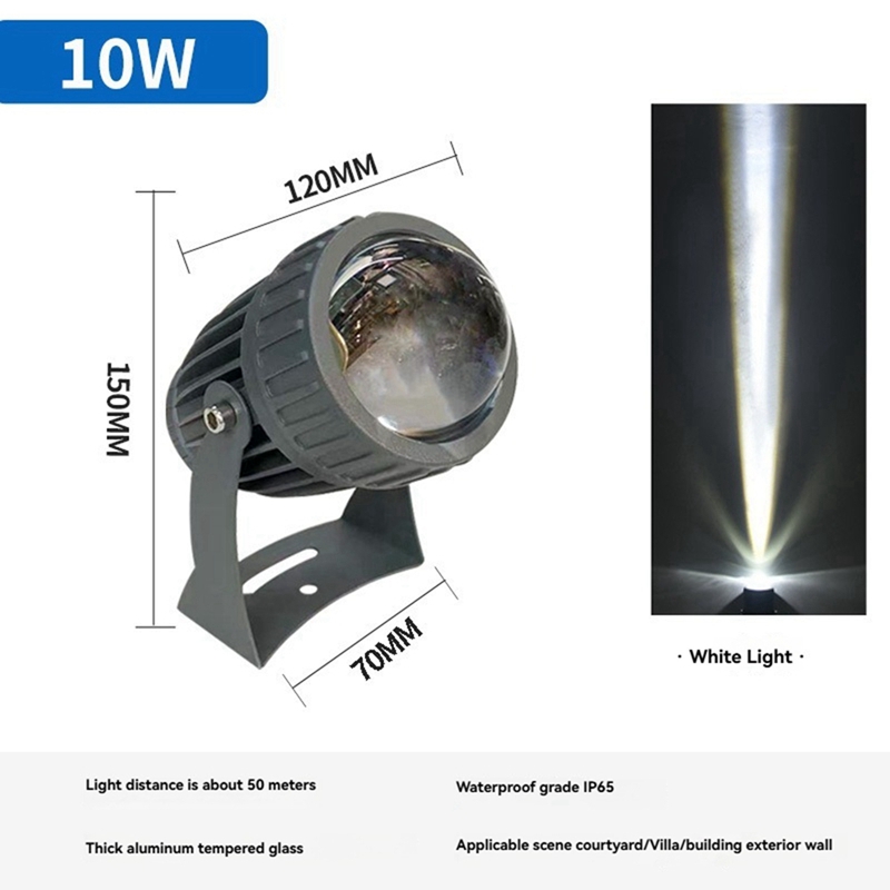 في الهواء الطلق LED حديقة الجد - مراجعة Outdoor Lighting And Landscape وسعره