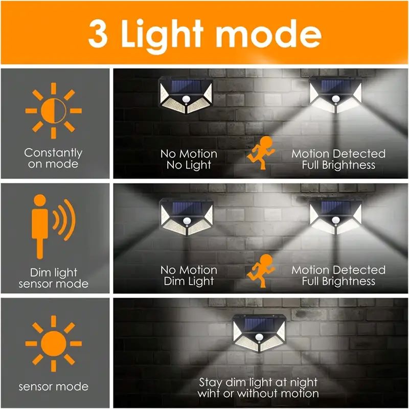 مصباح حديقة شمسي خارجي بـ 100  - مراجعة Outdoor Lighting And Landscape وسعره