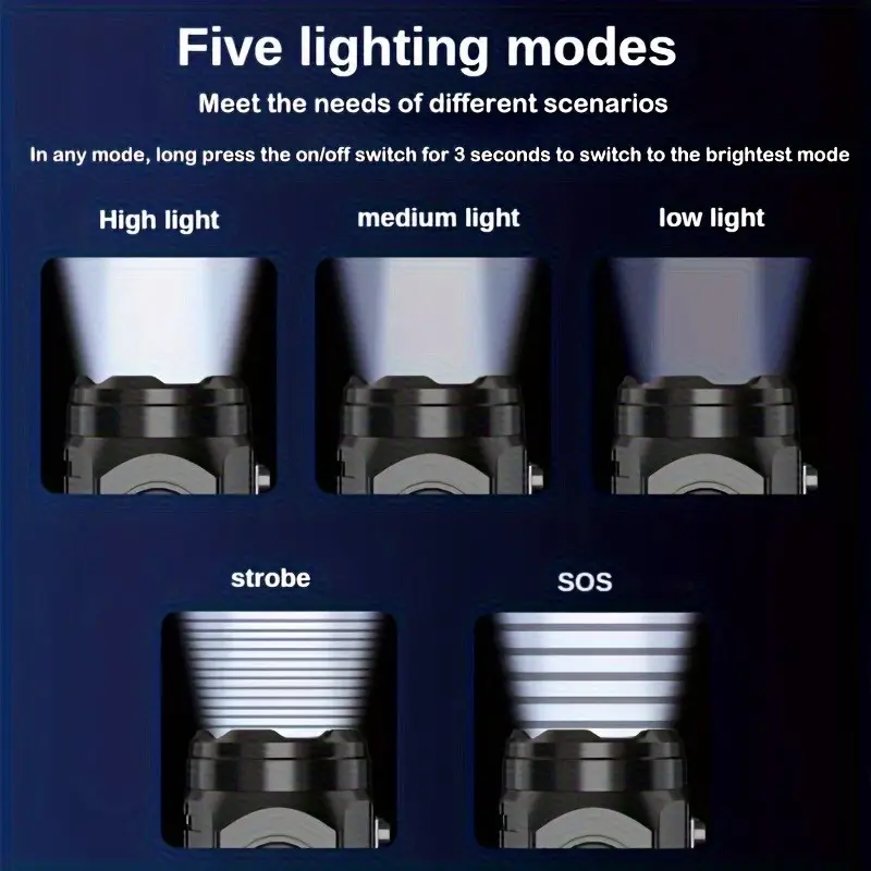 مصباح يدوي صغير 3LED مع مشبك ق - مراجعة Outdoor Lighting Black وسعره